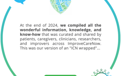 2024 Wrapped – Information, Knowledge & Know-How from ICN